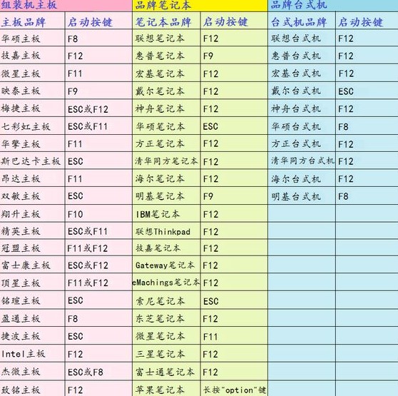 9-快捷鍵大全.jpg