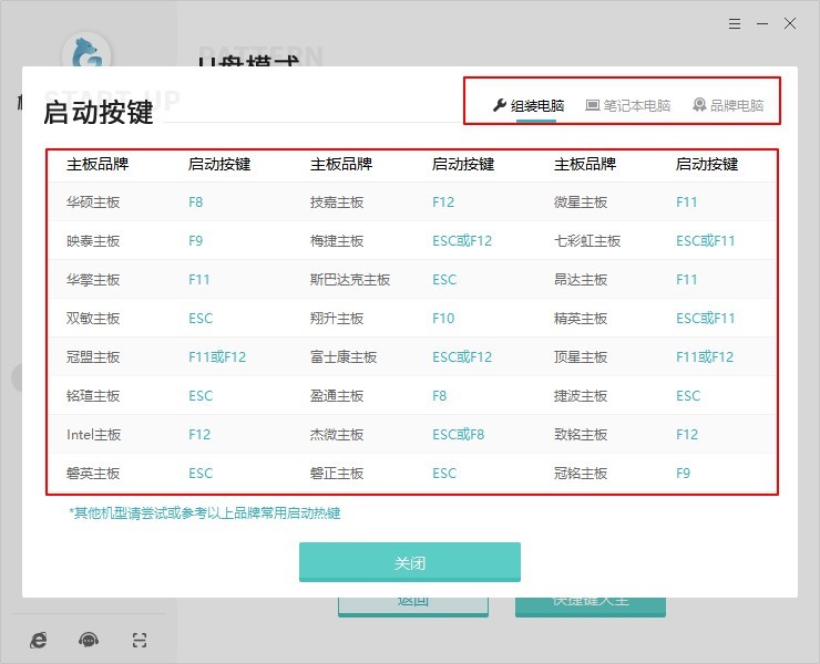 重裝系統(tǒng)出現(xiàn)藍(lán)屏代碼c000021a