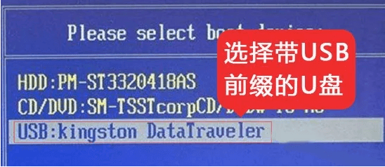 usb選項
