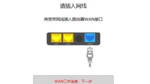 1-插入網(wǎng)線