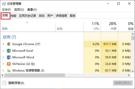 2-進程