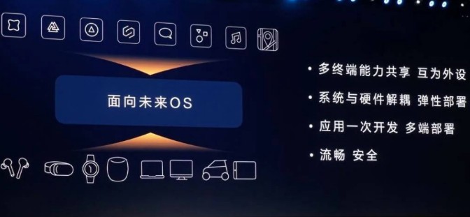 華為鴻蒙os系統(tǒng)將進軍海外